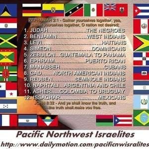 Meet your Posher, Travis